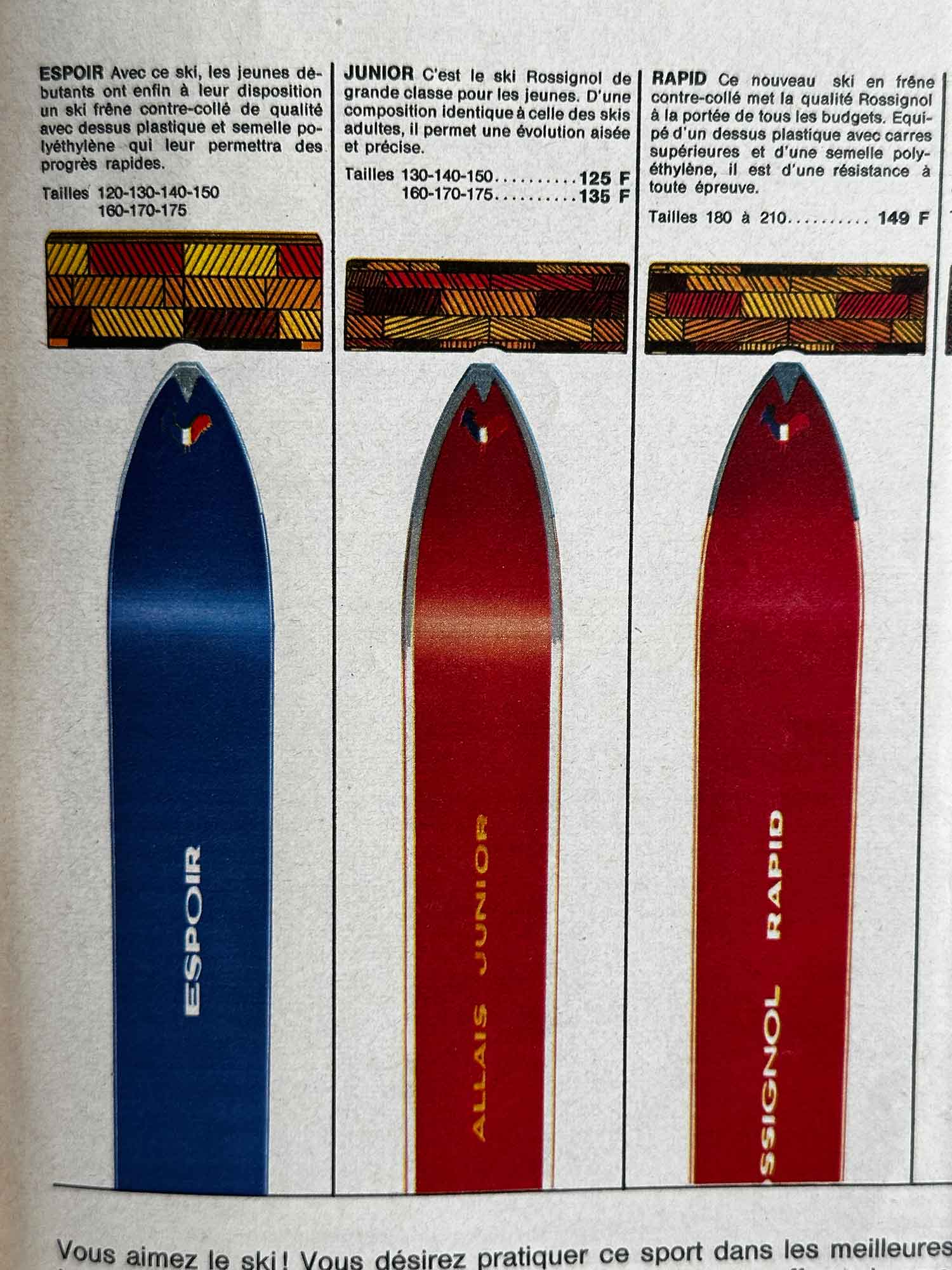 Détail affiche ski vintage Rossignol collection 1967, magazine Ski Français — pièce unique collection Archives Haritz