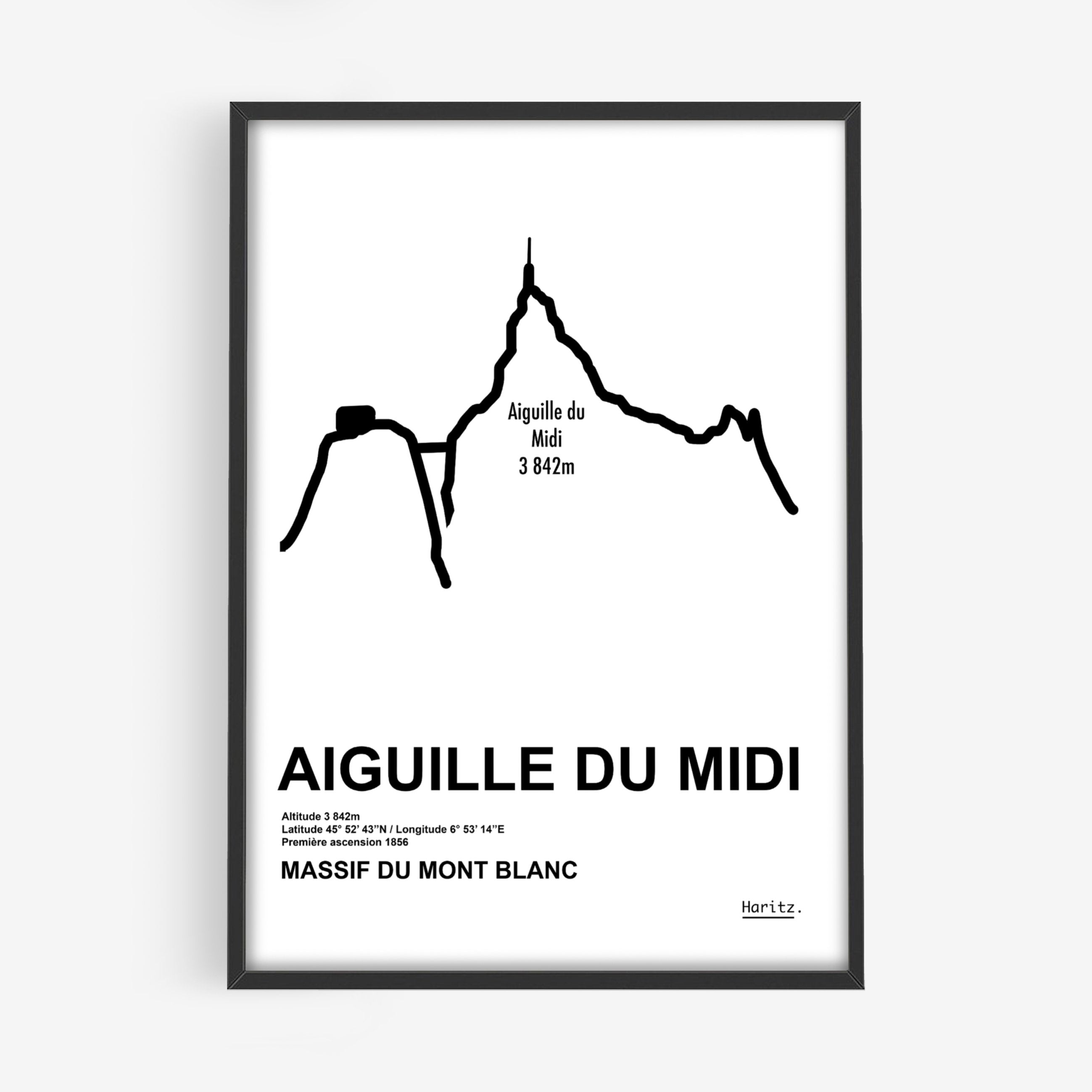 Affiche AIGUILLE DU MIDI