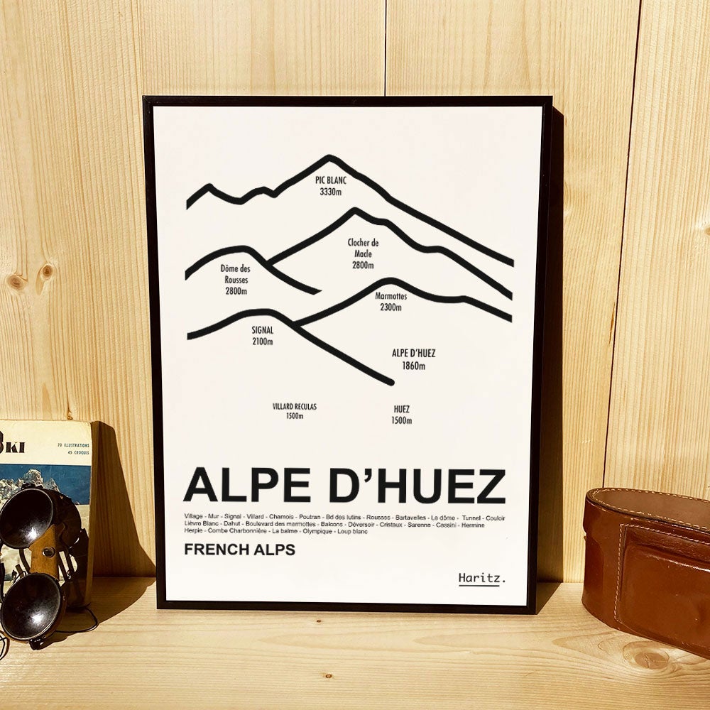 Affiche ALPE D'HUEZ