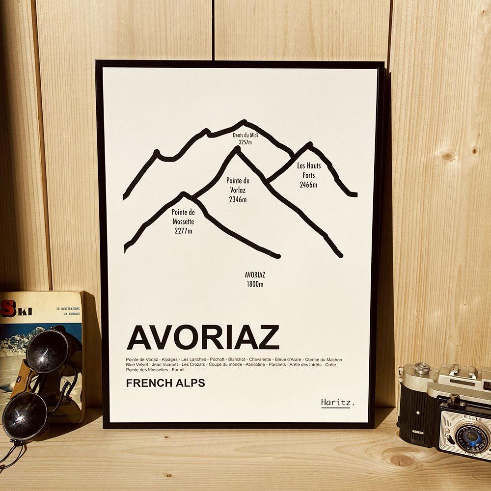Affiche AVORIAZ