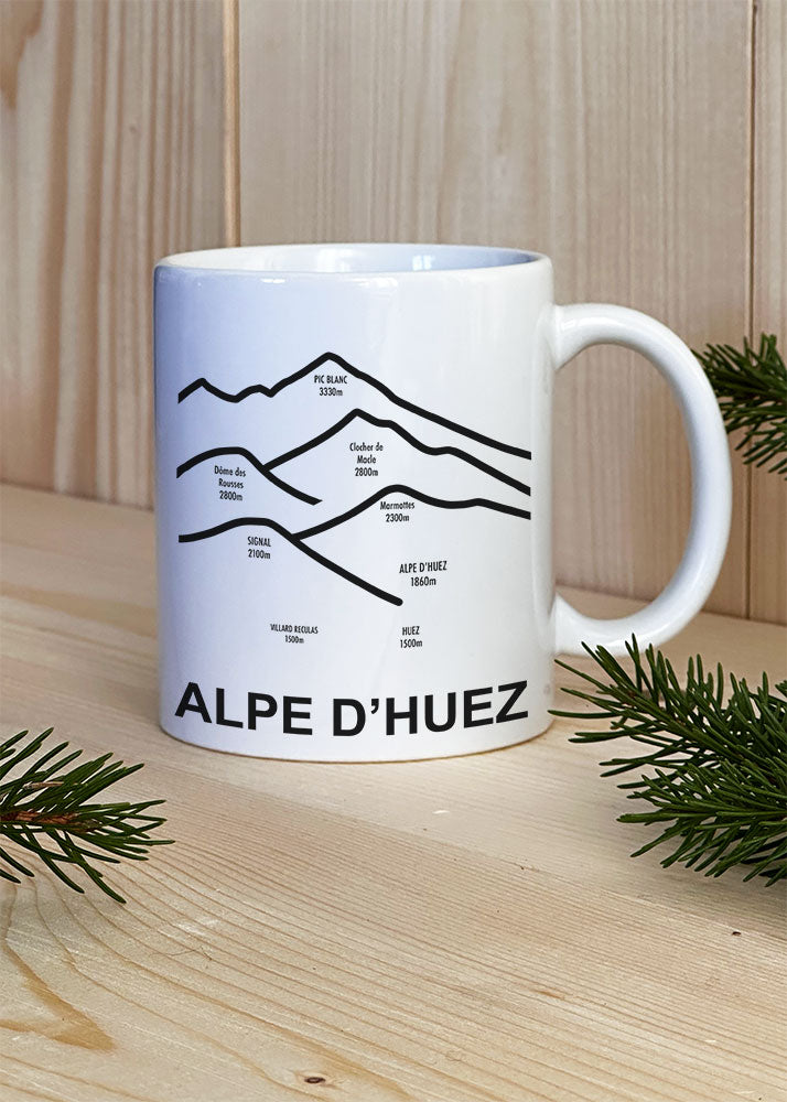 Les mugs des stations - summit