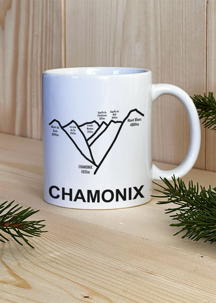 Les mugs des stations - summit