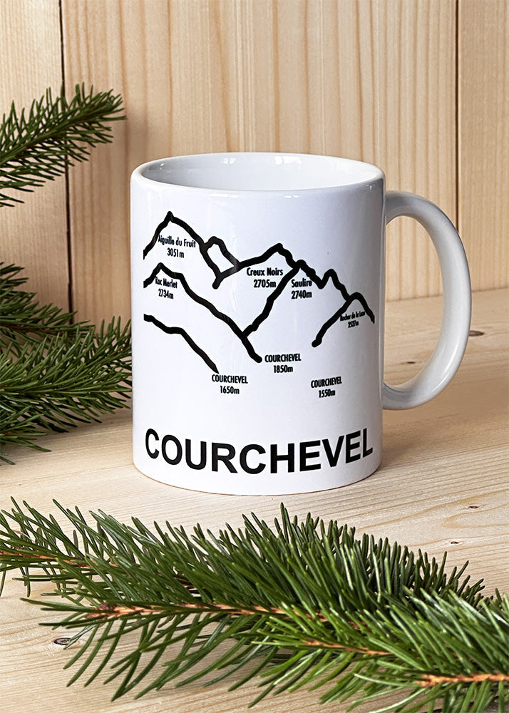 Les mugs des stations - summit