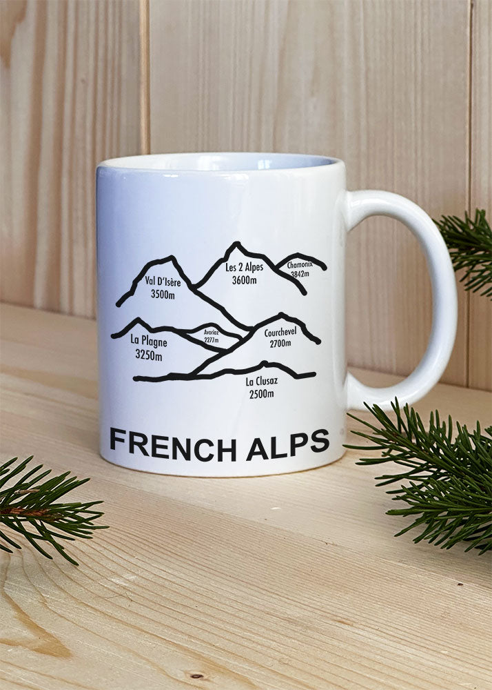 Les mugs des stations - summit