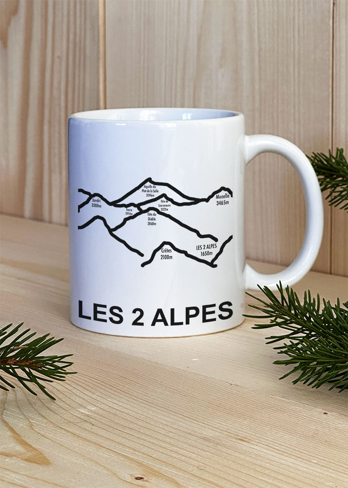 Les mugs des stations - summit