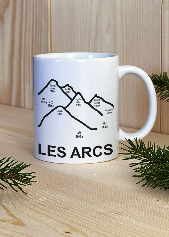 Les mugs des stations - summit