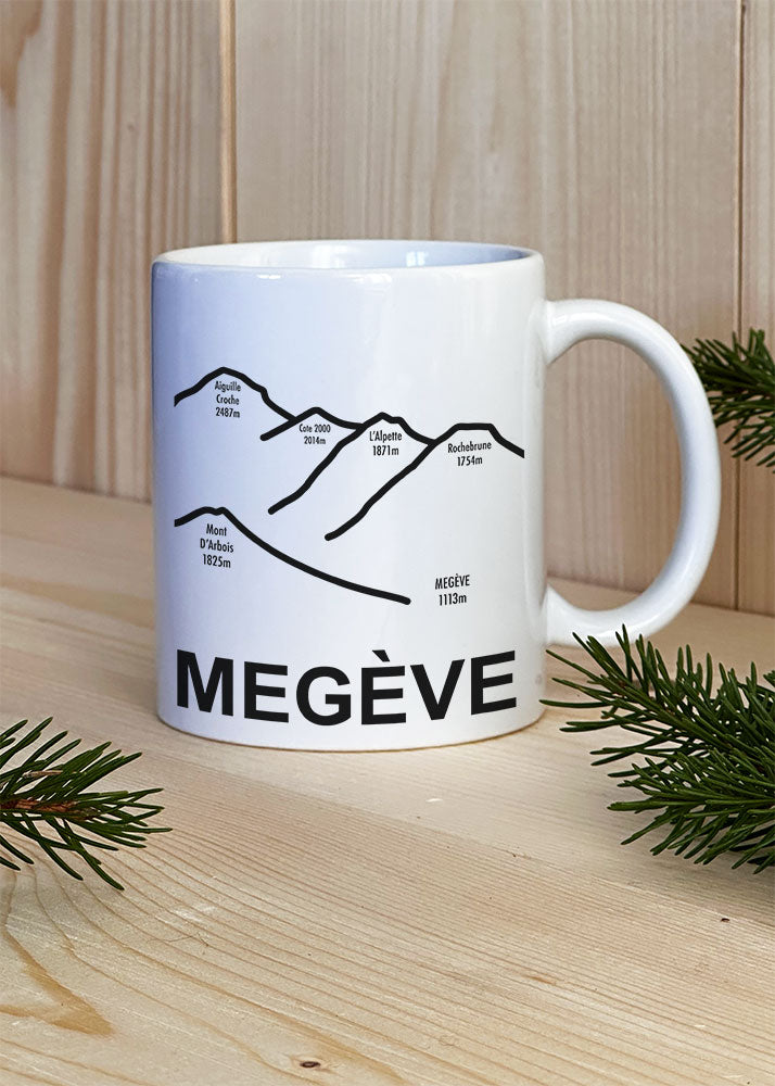 Les mugs des stations - summit