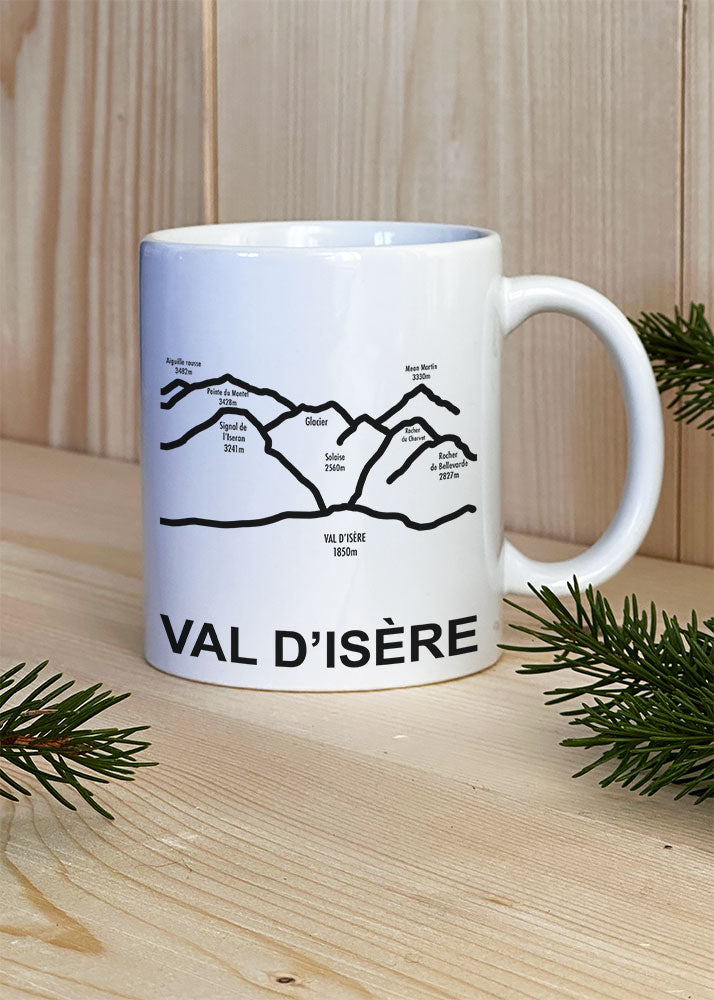 Les mugs des stations - summit