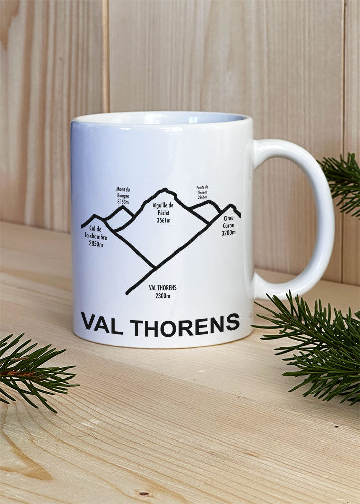 Les mugs des stations - summit