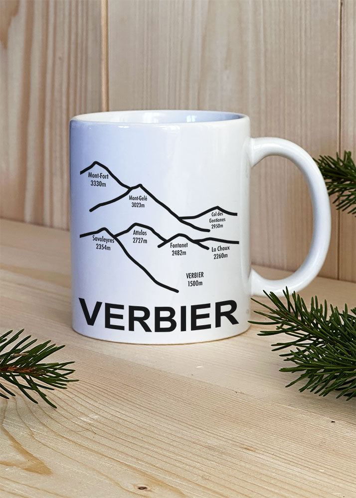 Les mugs des stations - summit