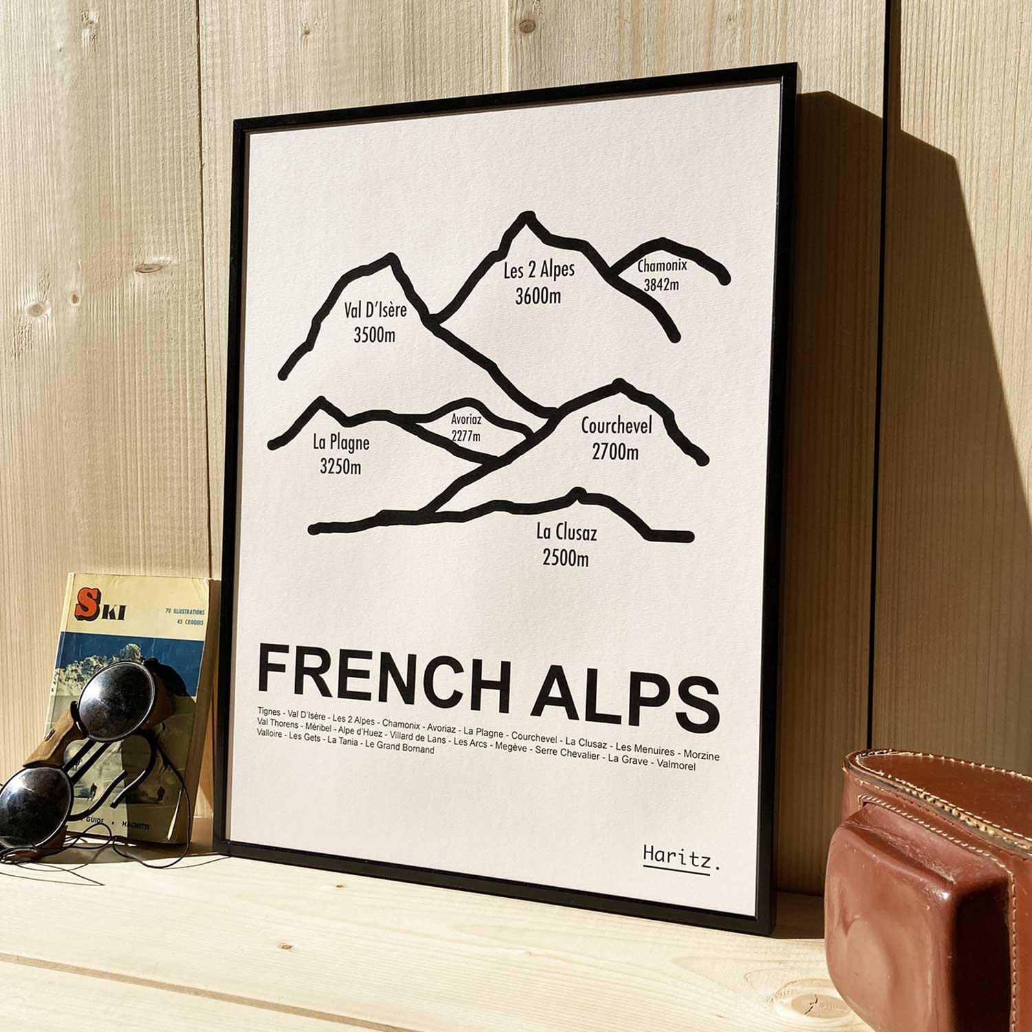Affiches des stations des Alpes