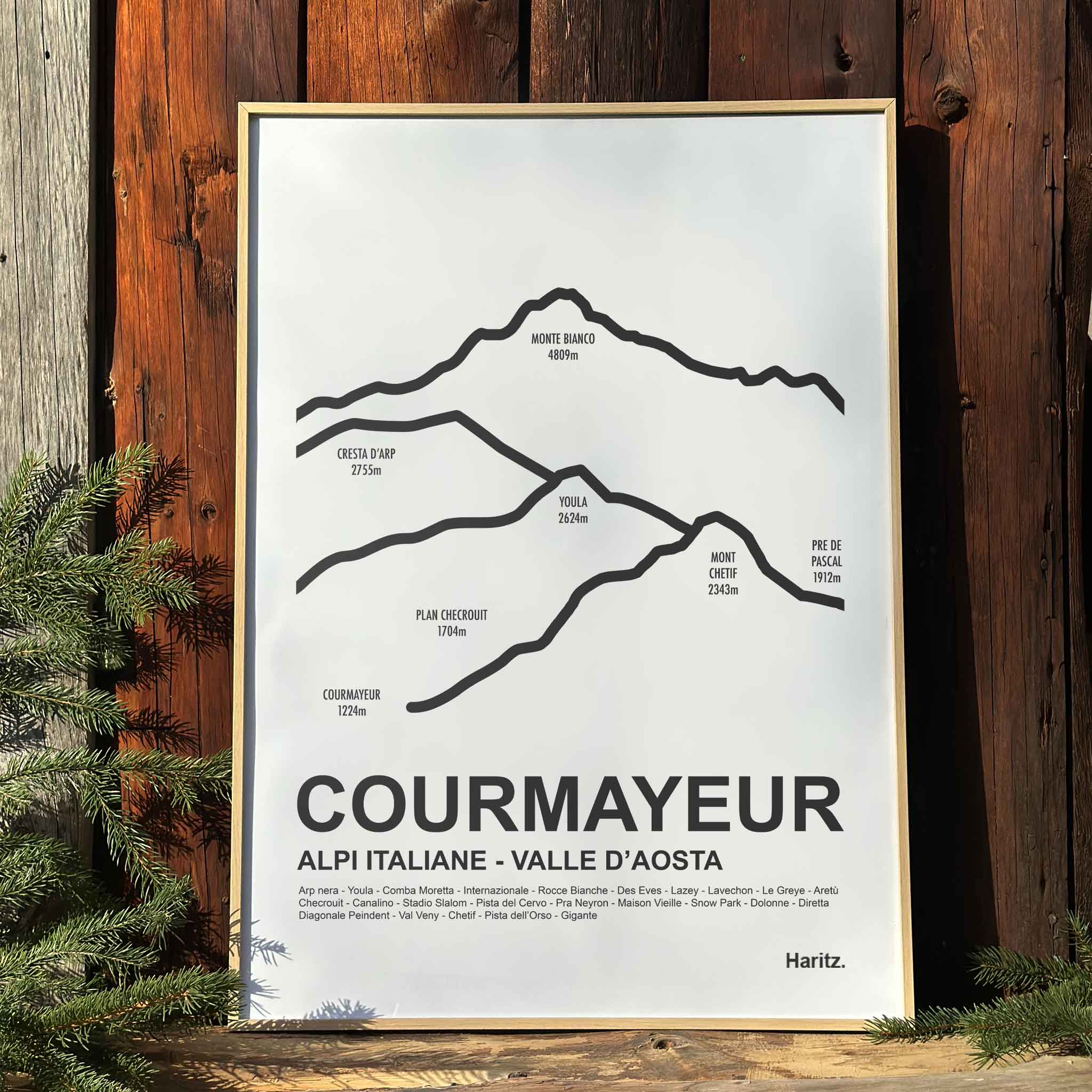 Affiche Courmayeur