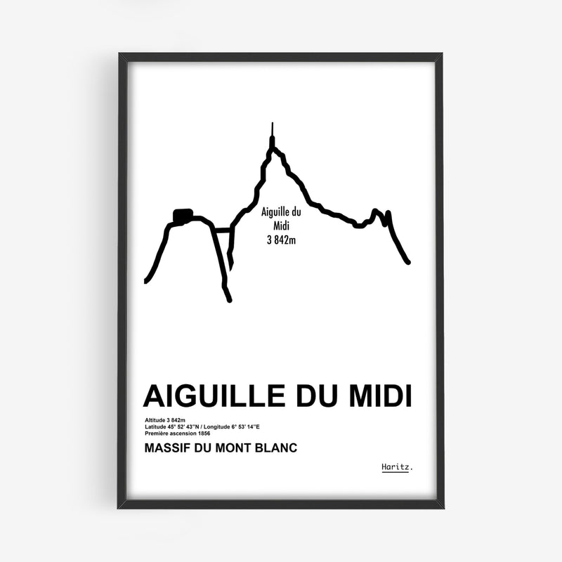 Affiche AIGUILLE DU MIDI